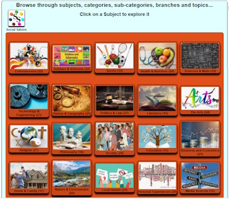 Rodrigo browses the Topic Browser to find a salon about football