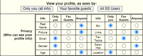 Preference options which can be set when editing your profile